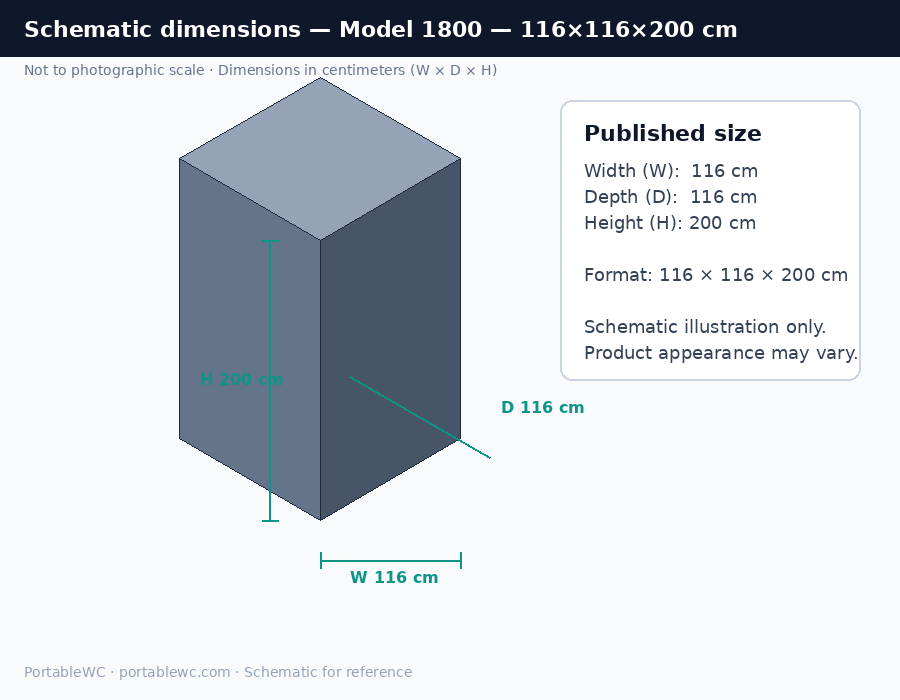 Portable urinal Model 1800 schematic drawing with dimensions